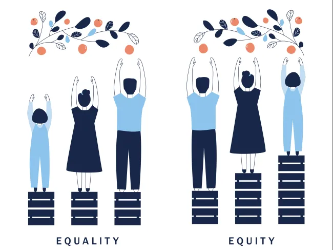 Equality Equity